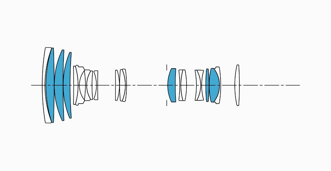 Lens Construction