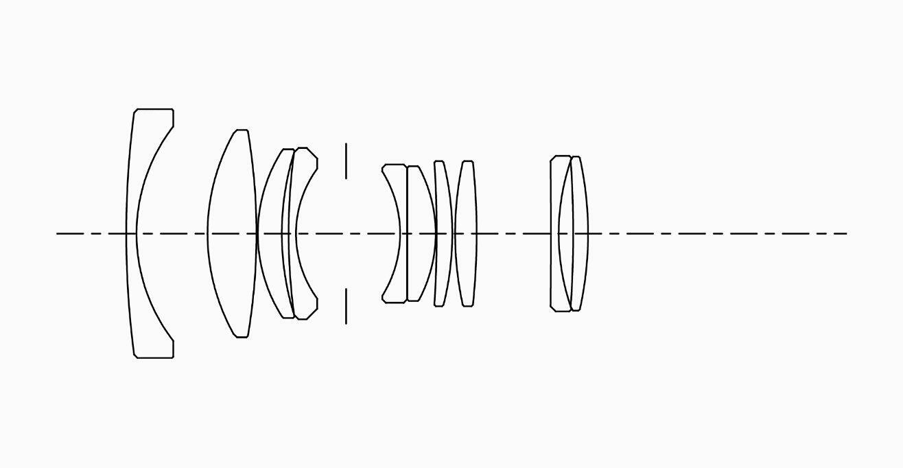 Lens Construction