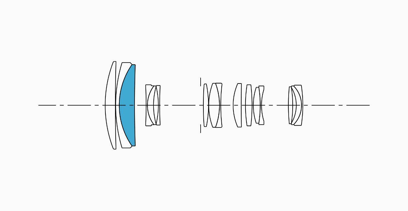 Lens Construction