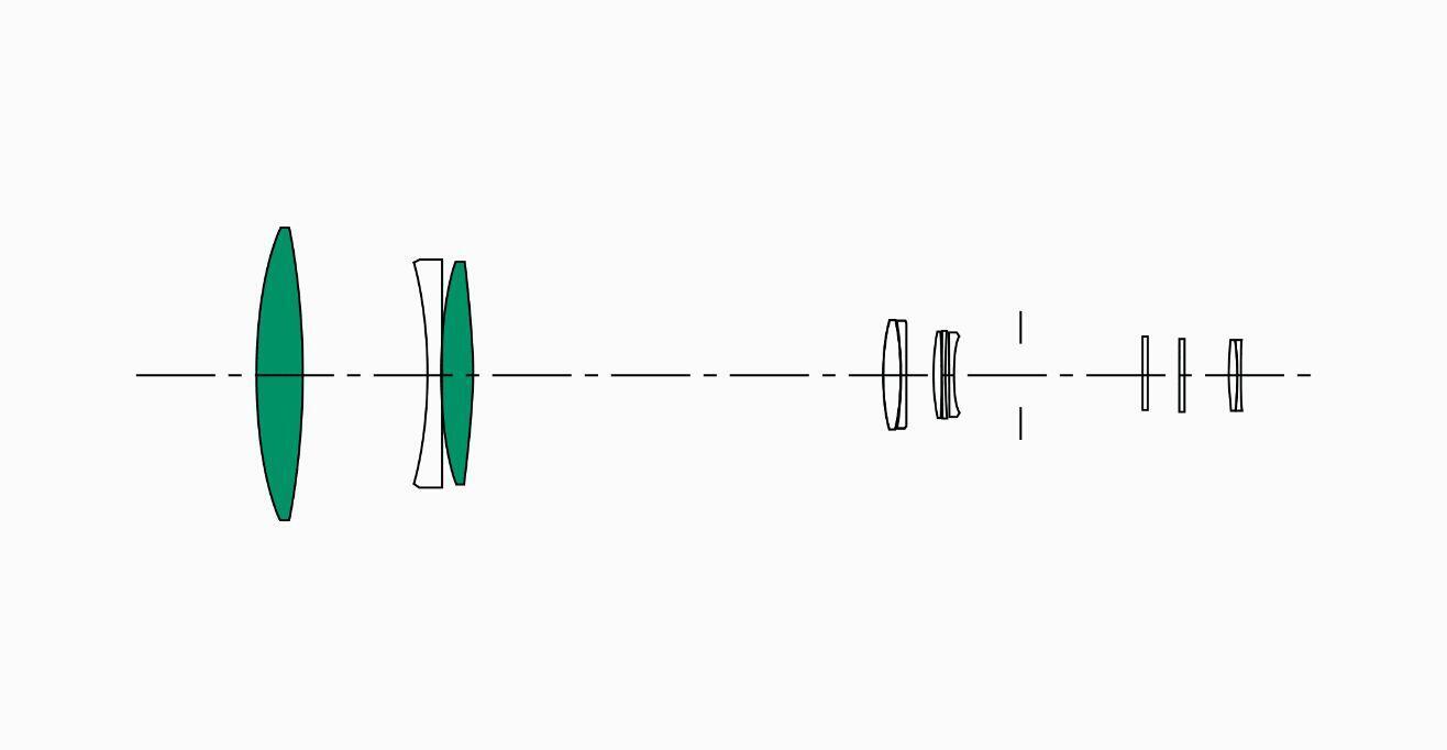 Lens Construction